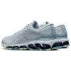 Gel-Quantum 360 7 «Gray Blue»