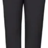 Trainingshose «Performance Black»